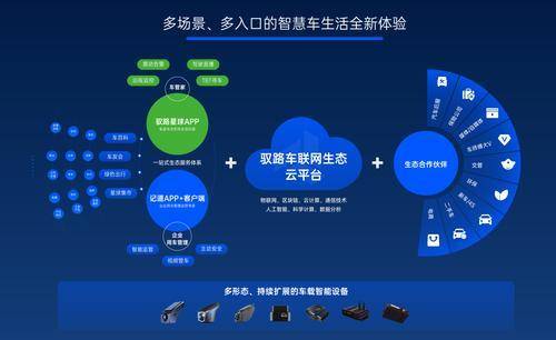 智慧點亮生活 重慶企業智能產品與網絡技術閃耀2021智博會